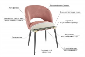 Набор стульев Моли 2 шт (пломбир велюр/белый) в Омске - omsk.katalogmebeli.com | фото 3